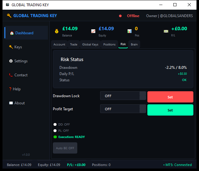 Magic Keys Risk tab